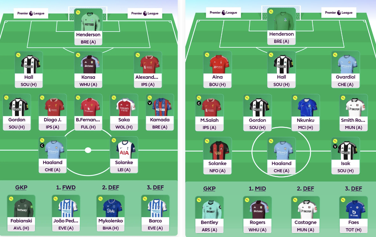 What is the best formation to start with?